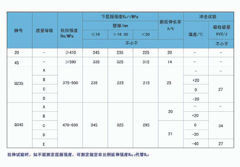 正规的赢钱提现游戏