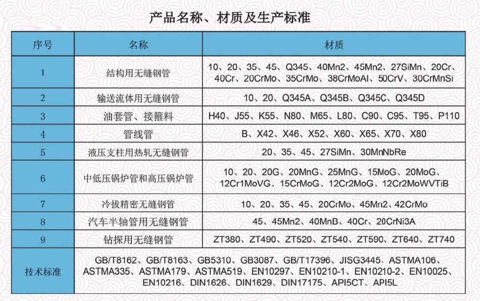 正规的赢钱提现游戏