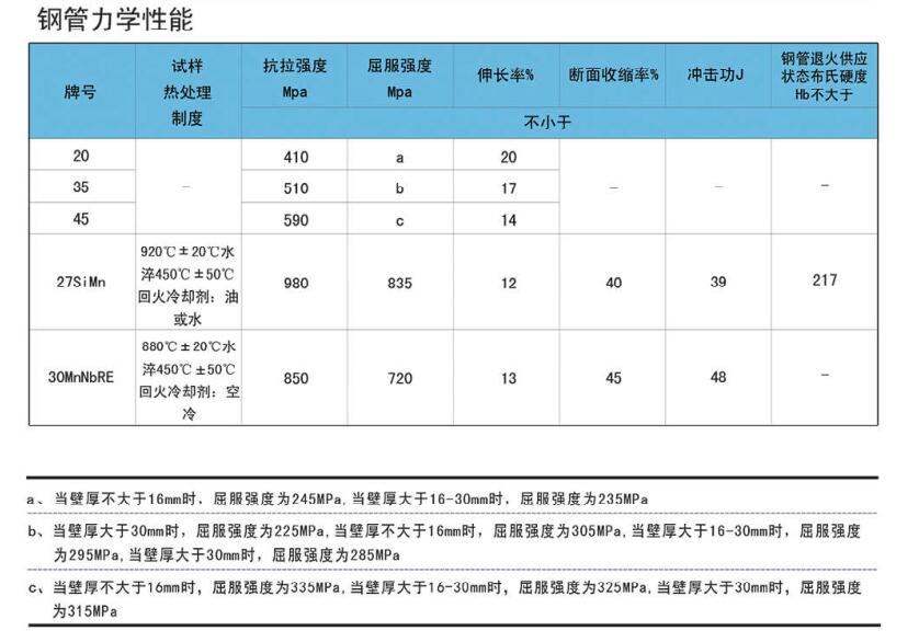 正规的赢钱提现游戏